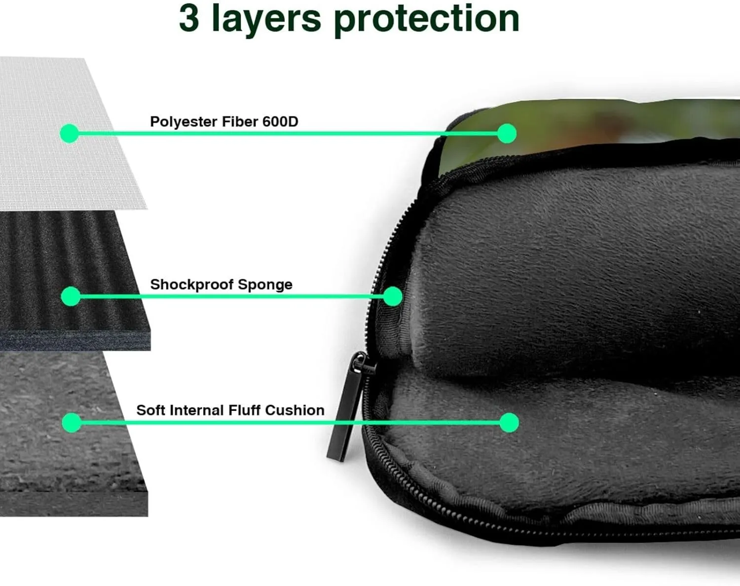 Guinea Pigs Prints Laptop Bag - with Soft Interior, Multiple Pockets - Ideal for Men, Travel and Business