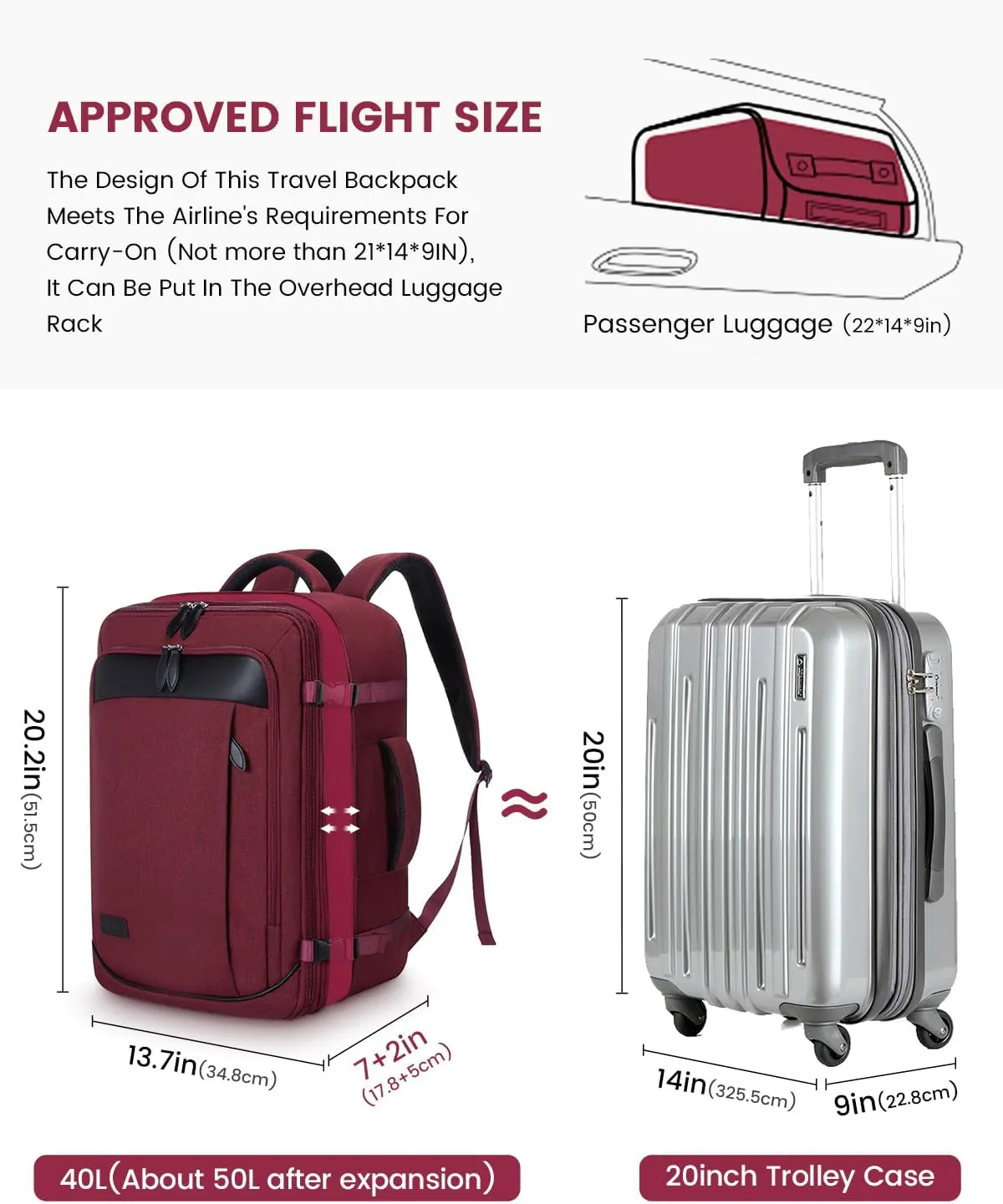 LOVEVOOK Carry on Backpack, 45L Large Travel Backpack for Women Men Airline Approved, Expandable Large Suitcase Backpacks With 4 Packing Cubes, Aer Travel Pack 3, Water Resistant Weekender Bag